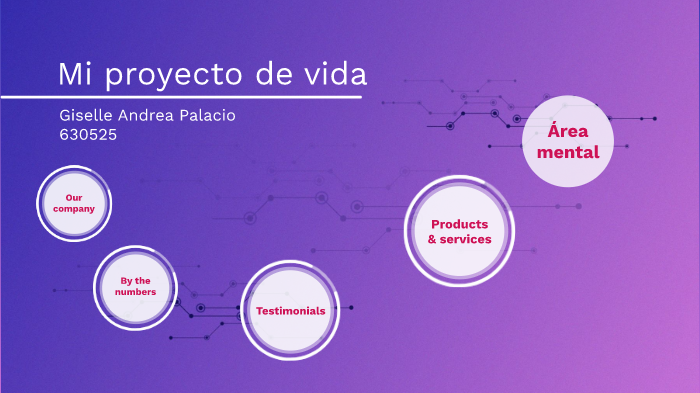 Proyecto de vida by Andrea Cuadros on Prezi