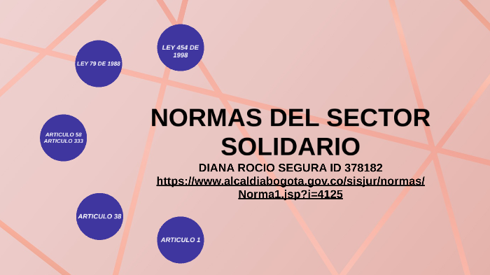NORMAS DEL SECTOR SOLIDARIO by diana segura on Prezi