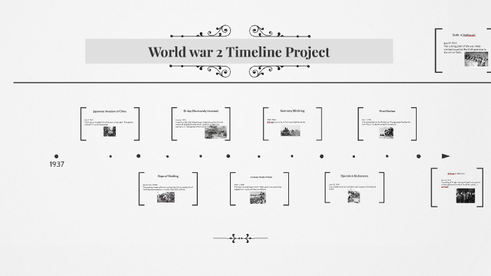 World war 2 Timeline Project by roslyn bunch on Prezi