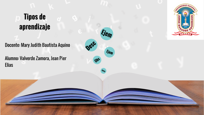 Tipos de Aprendizaje by Jean Pier Elias Valverde Zamora on Prezi