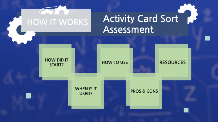 activity-card-sort-by-michelle-dicus-on-prezi