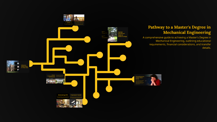 Pathway to a Master's Degree in Mechanical Engineering by Carlos Guerra ...