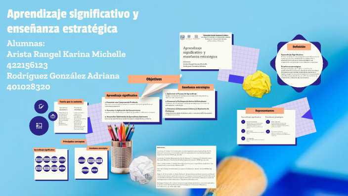 Aprendizaje significativo y enseñanza estratégica by Karina Arista on Prezi