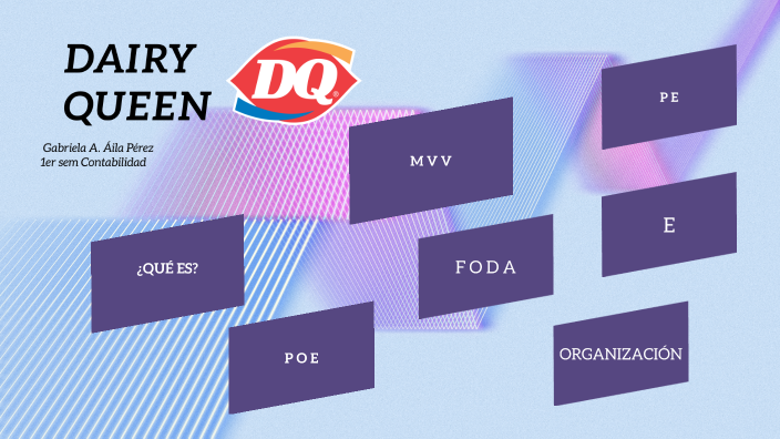 dairy queen presentation template