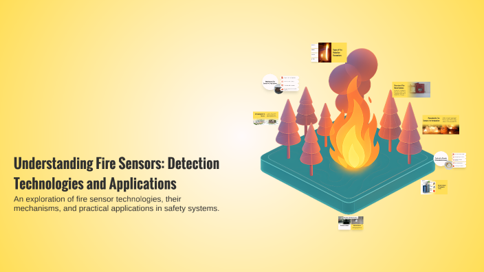 Fire Sensor Applications Understanding Fire Sensors: Detection Technologies and Applications by ...