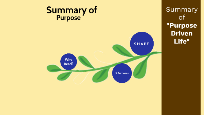 Summary Of Purpose Driven Life By Elise Robinson On Prezi   77mgyhojgfua5b3yuy2ep3lilx6jc3sachvcdoaizecfr3dnitcq 3 0 