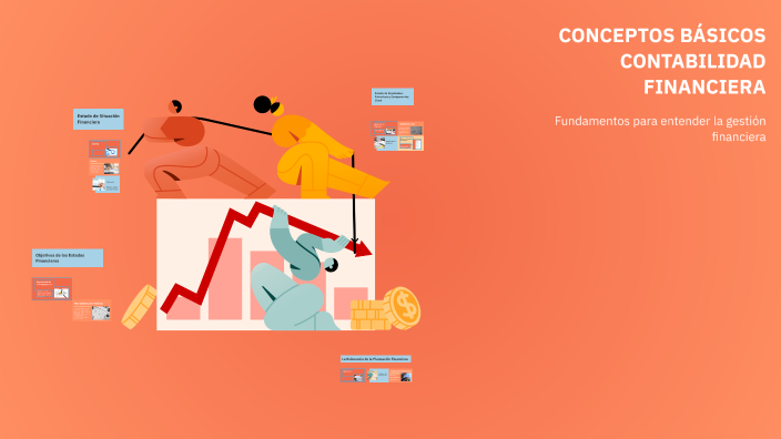 CONCEPTOS BÁSICOS CONTABILIDAD FINANCIERA by Diana María Henao on Prezi