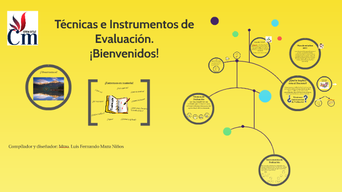Técnicas e Instrumentos de Evaluación by Luis Maza on Prezi