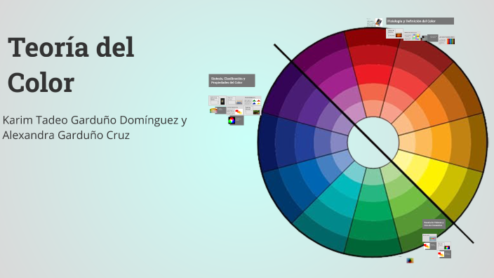 Teoría del Color by Karim GD on Prezi