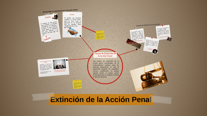 Causas de Extinción de la Acción Penal by Yelika López on Prezi