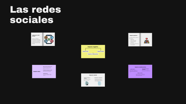 Las redes sociales by David Salas Cuevas on Prezi