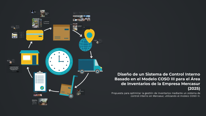 Diseño de un Sistema de Control Interno Basado en el Modelo COSO III ...