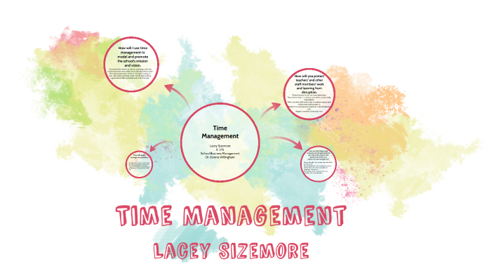 Time Management by Lacey Sizemore on Prezi