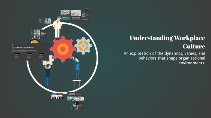 Understanding Workplace Culture by Sivaraksha on Prezi
