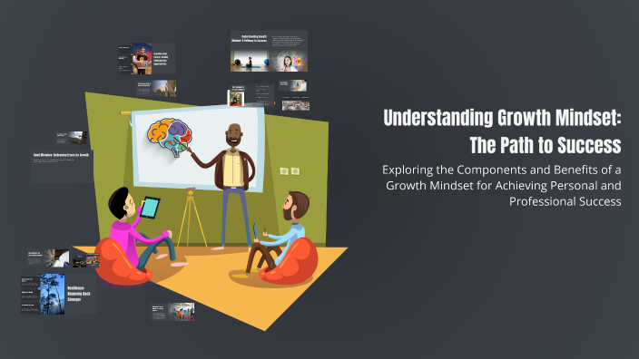 Understanding Growth Mindset: The Path to Success by Arya Teimoori on Prezi