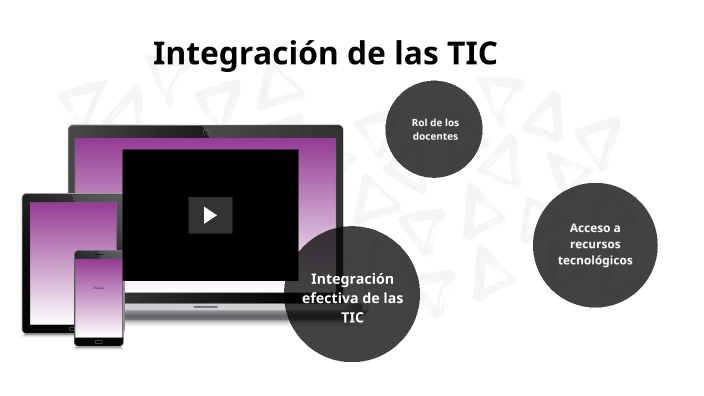 TICs By Carlos Narvaez On Prezi