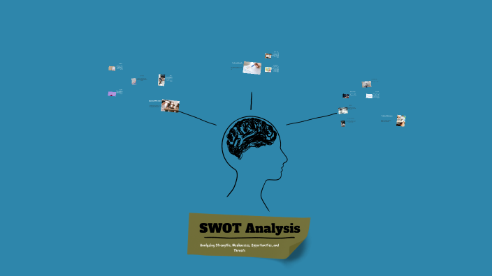 SWOT Analysis by Daniel Nitu on Prezi