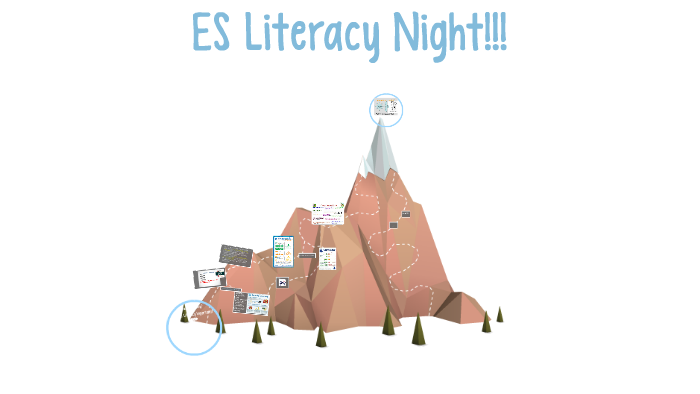 Why Is Literacy Important By Rania Gedeon