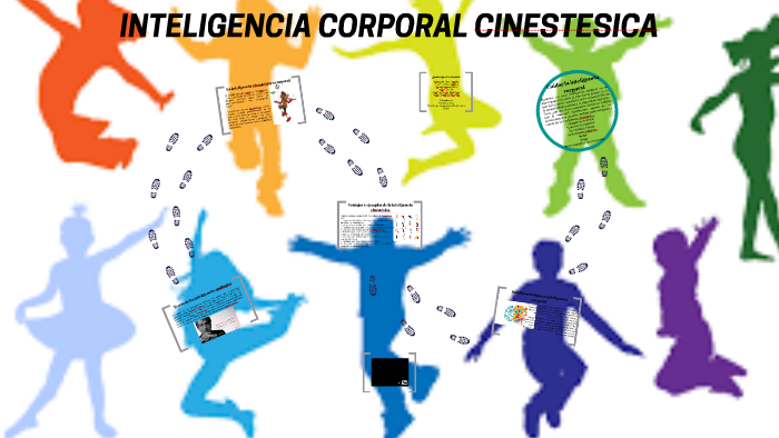 Inteligencia Corporal Cinestesica By Jenny Parra On Prezi