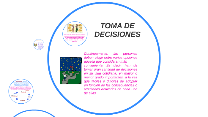 TOMA DE DECISIONES by YSABELA BLAZ on Prezi