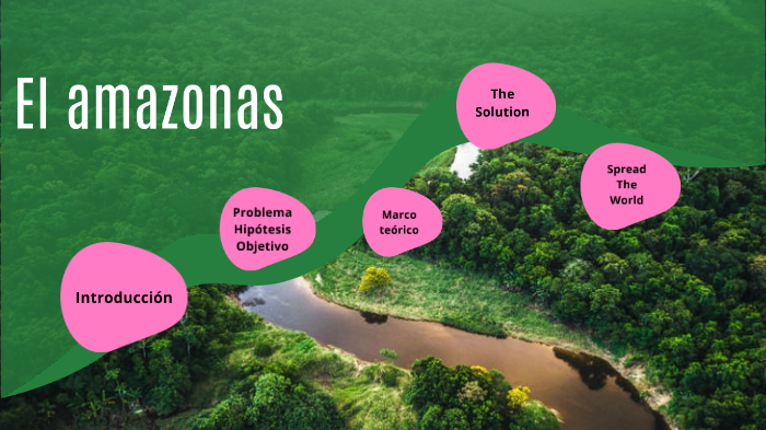 el amazonas by Carla Santillan on Prezi