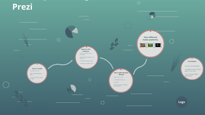 How to present a good Prezi by Andrew Bui on Prezi