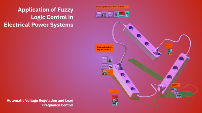 Application of Fuzzy Logic Control in Electrical Power Systems by ...