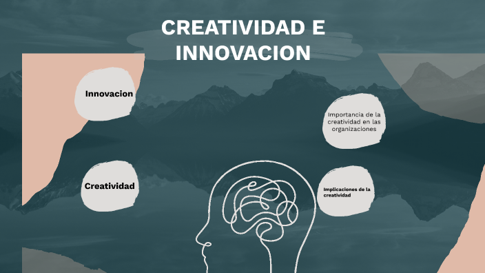 Creatividad E Innovación By Aleyda Arango R On Prezi