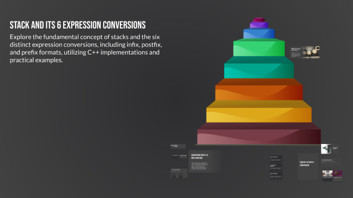Stack and Its 6 Expression Conversions by maheen khadim on Prezi