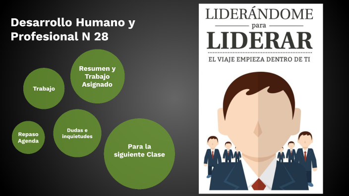 Desarrollo Humano y Profesional 28 by acvalenzuelasaenz@gmail.com ...