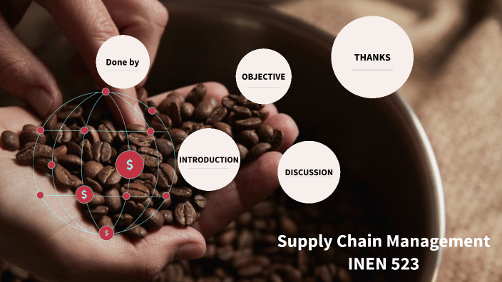 Supply chain by ahmad labbad on Prezi