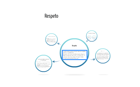 El respeto by Jose Remicio on Prezi
