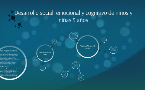 Desarrollo social, emocional y congitivo de niños y niñas 5 by María ...