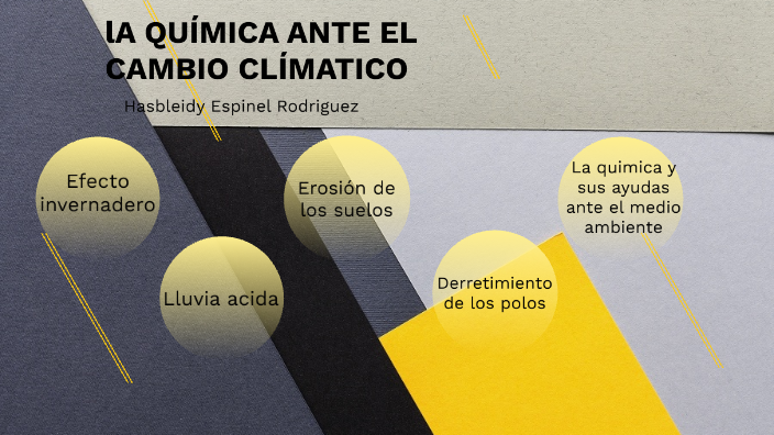 Como Interviene La Química En El Cambio Climático prezi.com