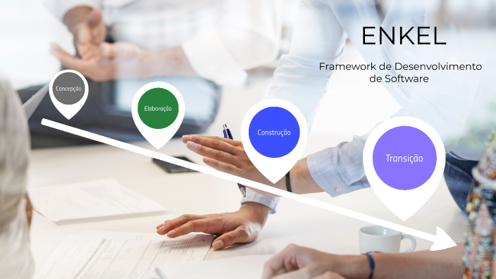 Core Software Engineering Principles by Renato Maciel on Prezi