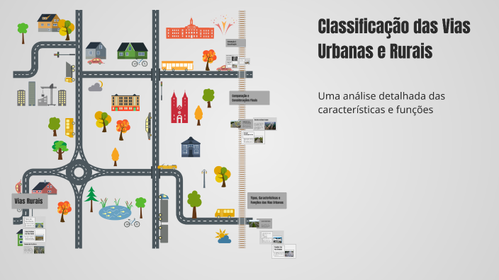 Classificação das Vias Urbanas e Rurais by Edison Lisboa on Prezi
