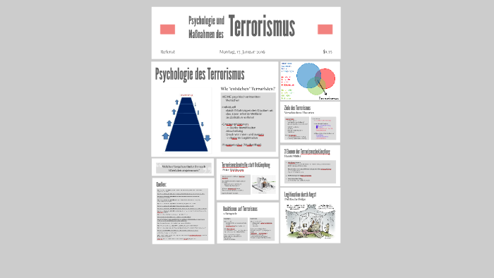 Terrorismus By Veriii Pe On Prezi