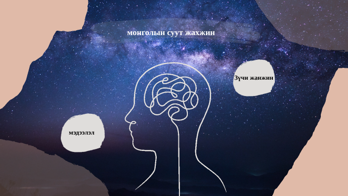 Дэлхийг захирсан монгол жанжид by Батсуурь Анужин on Prezi