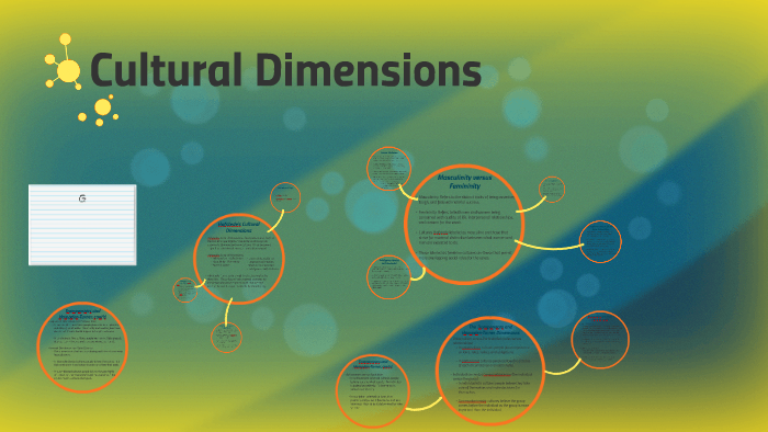 Cultural Dimensions by Rachel Stuart on Prezi