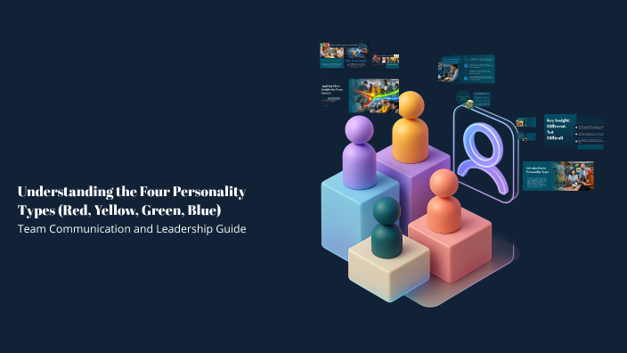 Understanding the Four Personality Types (Red, Yellow, Green, Blue) by ...