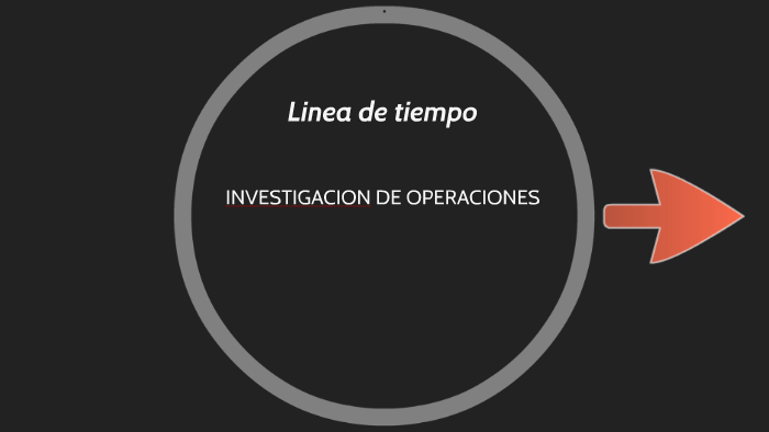 Linea de tiempo by brenda balcazar on Prezi