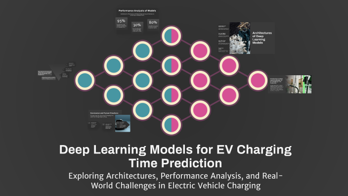 Deep Learning Models for EV Charging Time Prediction by Abdullah ...