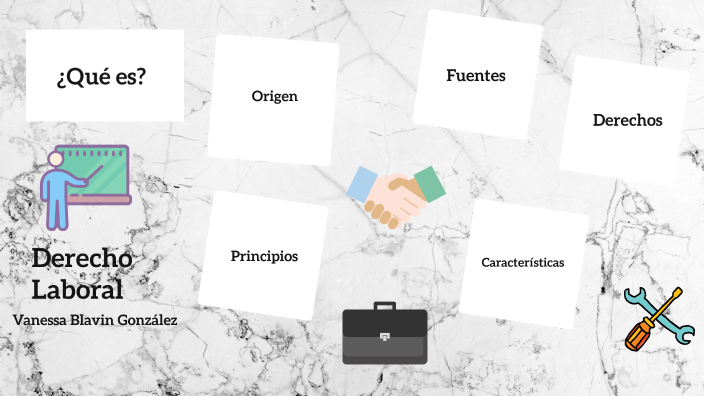 Derecho Laboral by vanessa Blavin on Prezi