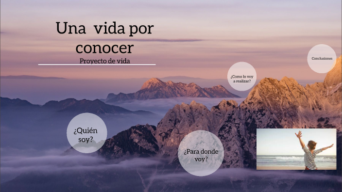 Proyecto de vida by Maria Isabel Gomez on Prezi
