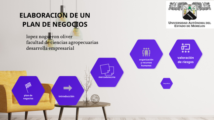 Elaboración de un Plan de negocios by oliver lopez on Prezi
