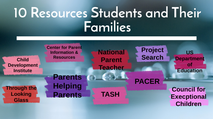 Resources for students and families by Lauren Schaaff on Prezi