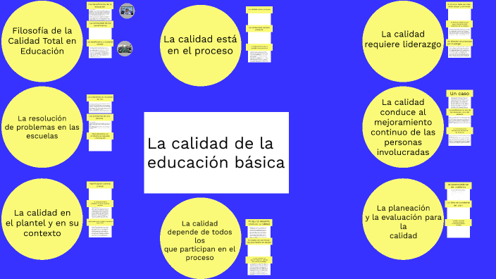 La calidad de la educación básica peruana by Sebastián Fernández on Prezi