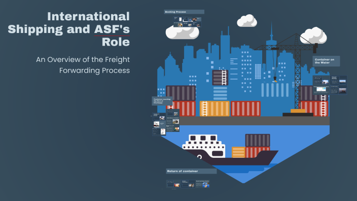 International Shipping and ASF's Role by Owen kuhlo on Prezi
