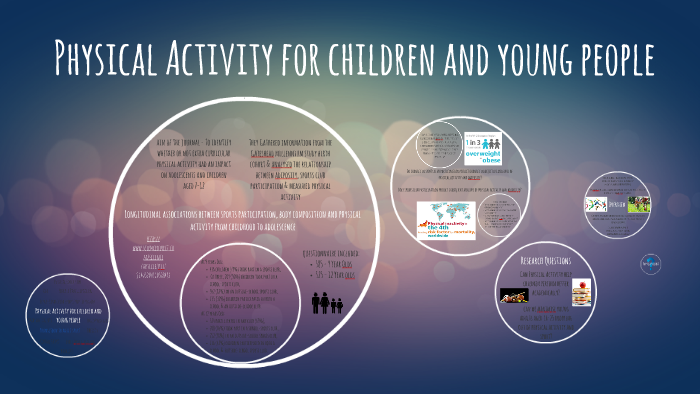 The Participation of Children in Sport by Amy Ruffell-Hazell on Prezi