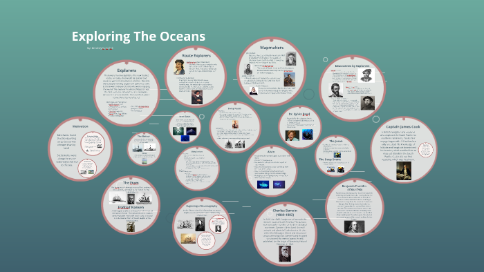 Exploring The Oceans by Lindsay Lewchik on Prezi